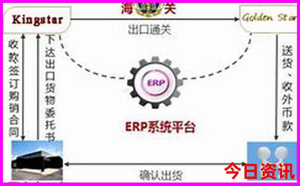 潮汕五日游最佳路线图
